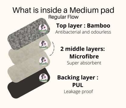 Reusable Sanitary Pads Anti-Slip Flamingo - 7pcs Starter Set - YOU CHOOSE Sizes to compose your set