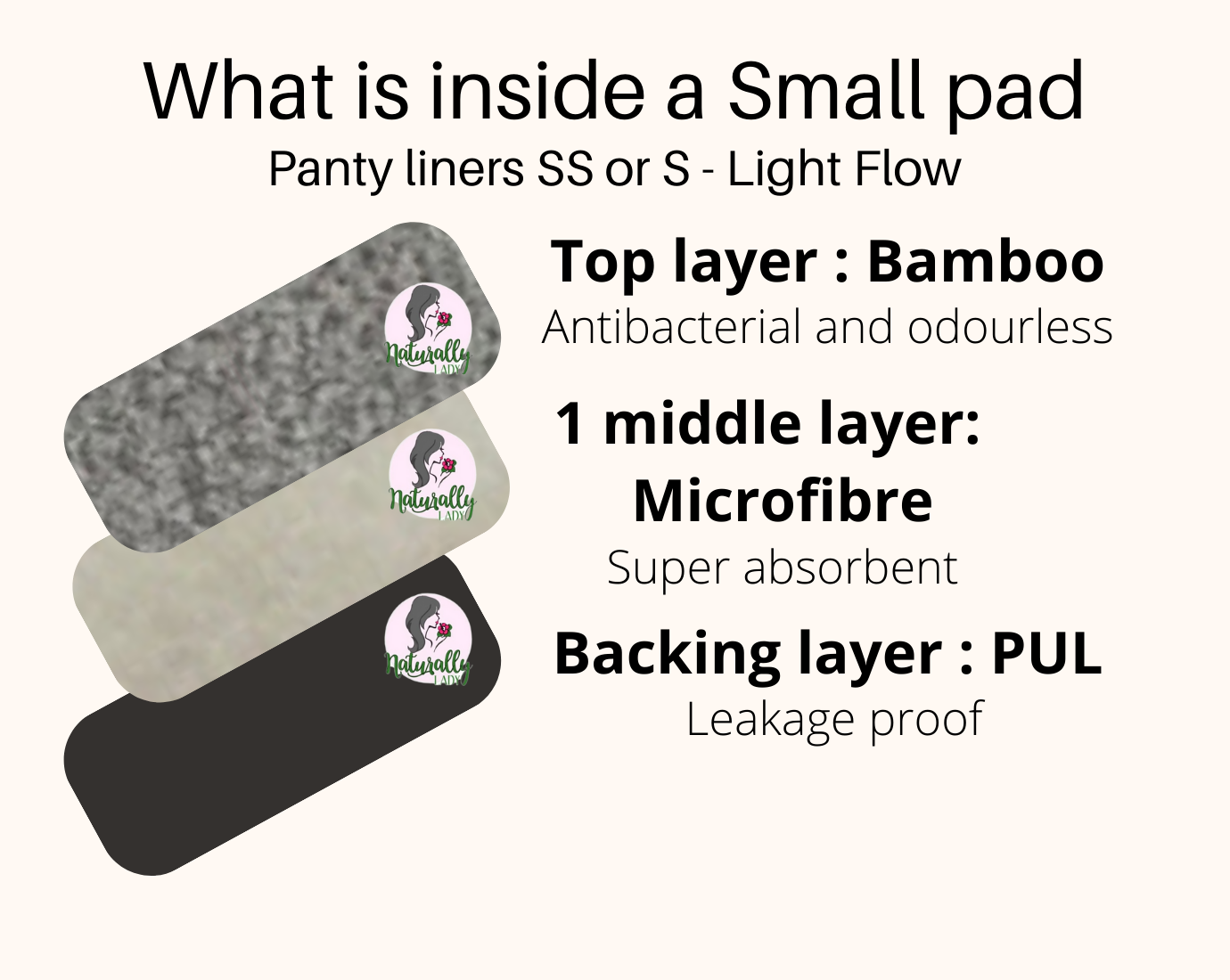 Reusable Sanitary Pads Anti-Slip Flamingo - 7pcs Starter Set - YOU CHOOSE Sizes to compose your set
